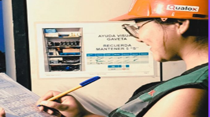 Imagen de CSI y CSII